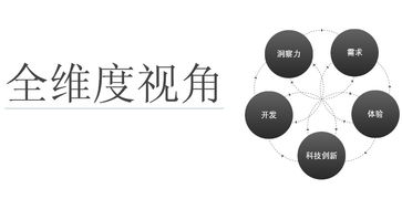 Mediaman動(dòng)線網(wǎng)絡(luò) 卓越網(wǎng)絡(luò)技術(shù)服務(wù)
